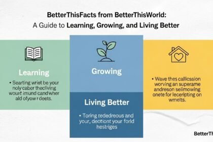 betterthisfacts infomation from betterthisworld