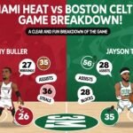 miami heat vs boston celtics match player stats