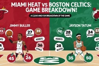 miami heat vs boston celtics match player stats