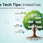 nurture tech tips embedtree