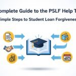 pslf help tool