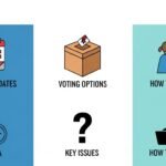 2024 united states presidential election in michigan