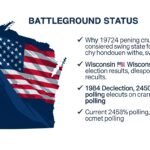 2024 united states presidential election in wisconsin