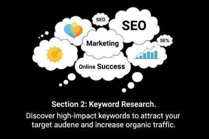 improve website ranking with garage2global