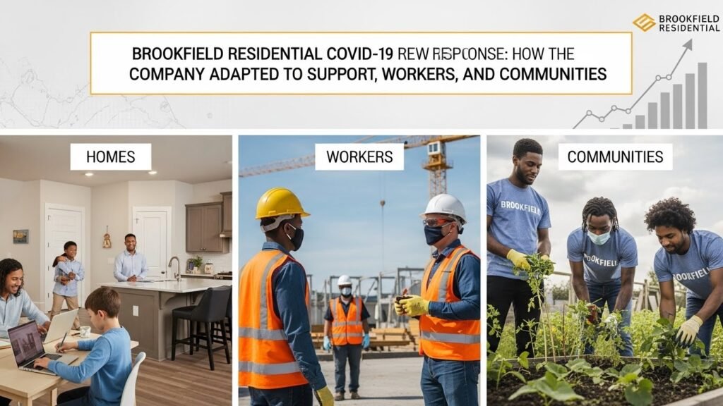 Brookfield Residential COVID 19