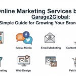online marketing services by garage2global