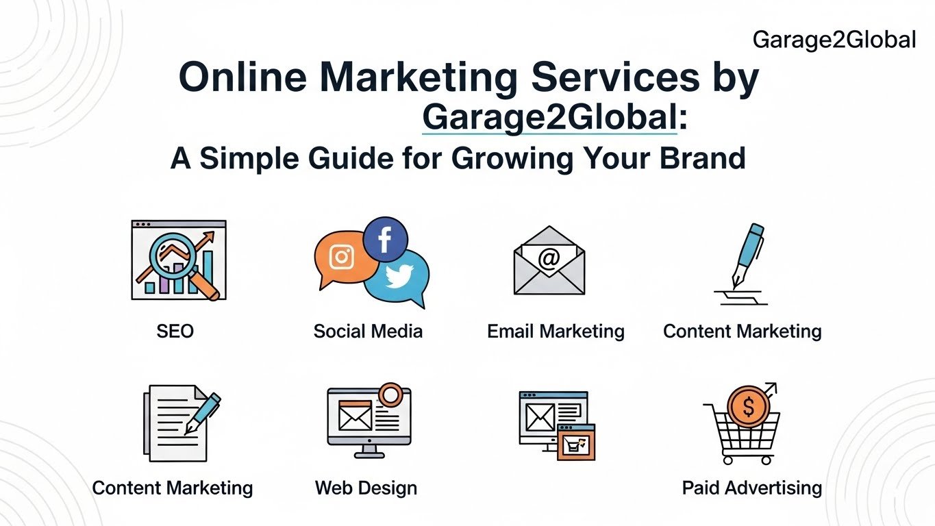 online marketing services by garage2global