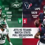 new york jets vs houston texans match player stats